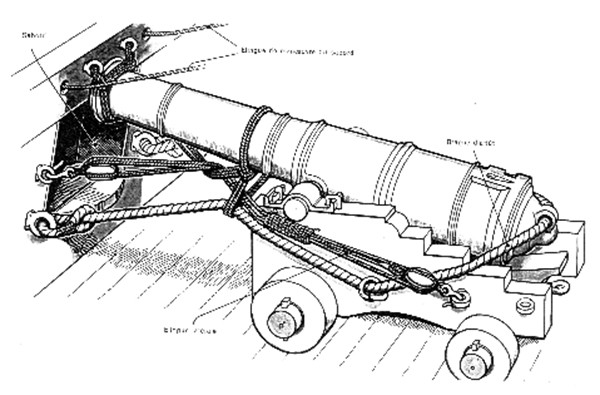 fabrique royale de canons de Saint-gervais