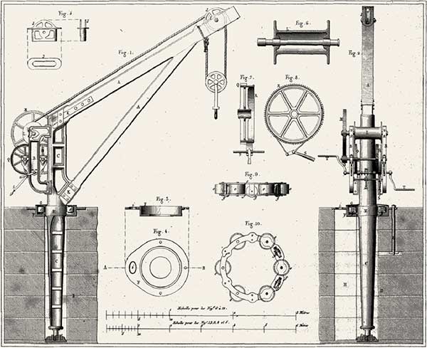 Cavé mécanique révolution industrielle machine à vapeur propulsion ère industrielle