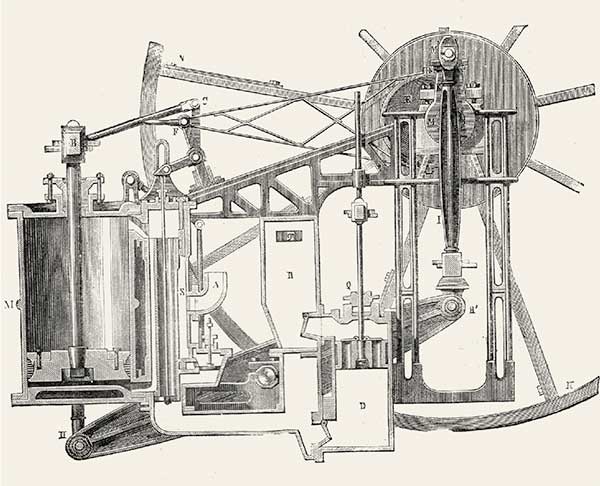 Cavé mécanique révolution industrielle machine à vapeur propulsion ère industrielle