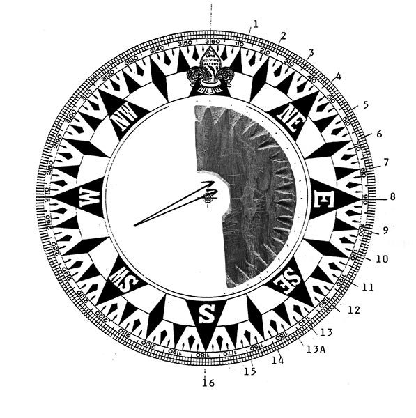 compas solaire, compas solaire vikings, navigation viking, article viking