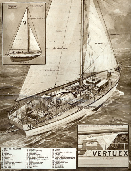 Transat Vertue XXXV, Architecte naval, Wanderer III, Vertue XXXV