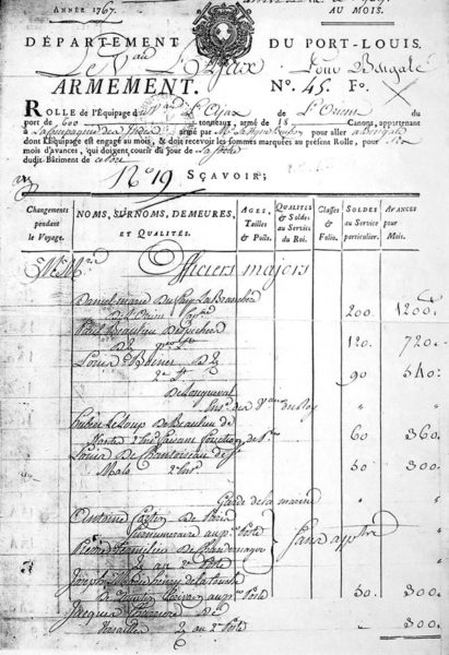 Vaisseau compagnie des Indes orientales, Indiaman, Port-Louis, Compagnie française des Indes