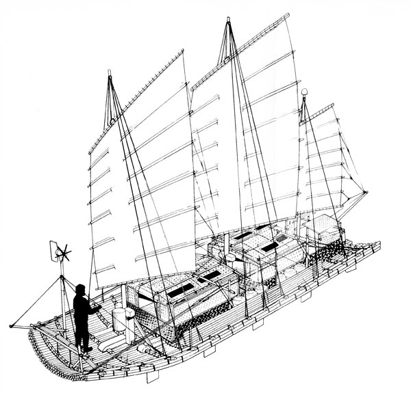Aventures maritimes, Brendan voyage, roman Tim Severin