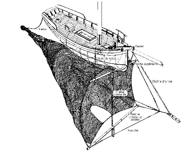 Dessin de pêche avec un smack