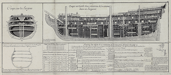 Gravure port, Frères Ozanne, Dessin Ozanne