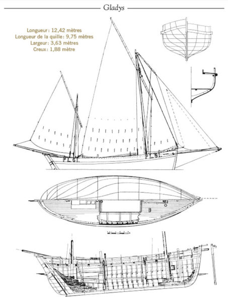 bateau île de Man, hobby Gladys, Manx hobby, Gladys isle of Man
