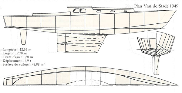 Tabarly, patrimoine maritime, Pen Duick