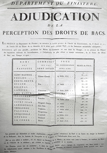 Bac Concarneau, histoire des bacs, bac Quimper, bac Plougastel, bac Bénodet, bac sur le Loire