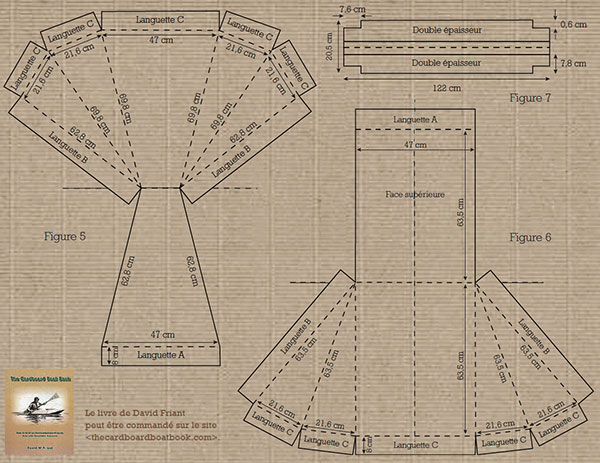 Comment construire une maquette de bateau: introduction 