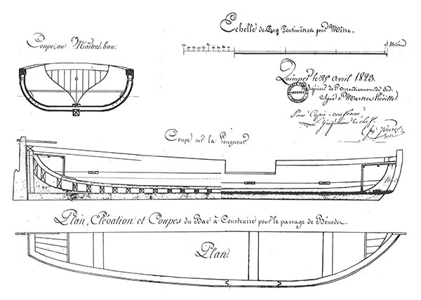 Bac Concarneau, histoire des bacs, bac Quimper, bac Plougastel, bac Bénodet, bac sur le Loire