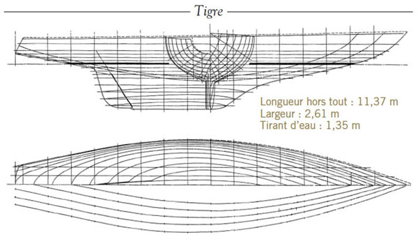 Architecte Kriter, Tabur, architecte yachting, Architecte naval français