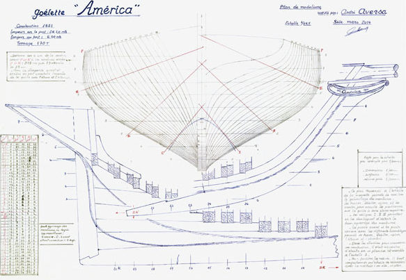Modélisme bateau, Maquette de bateau, André Aversa Sète, chantier Aversa, Musée de la mer Sète