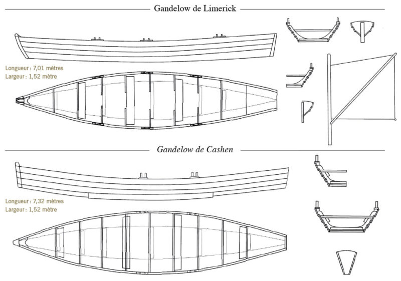 Gandelows Limerick, Gandelows Shannon, bateaux irlandais, Irish boat