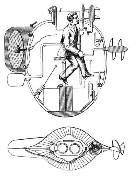 Invention de l’hélice, inventeur hélice, hélice bateau