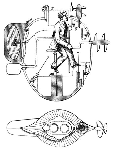 Invention de l’hélice, inventeur hélice, hélice bateau