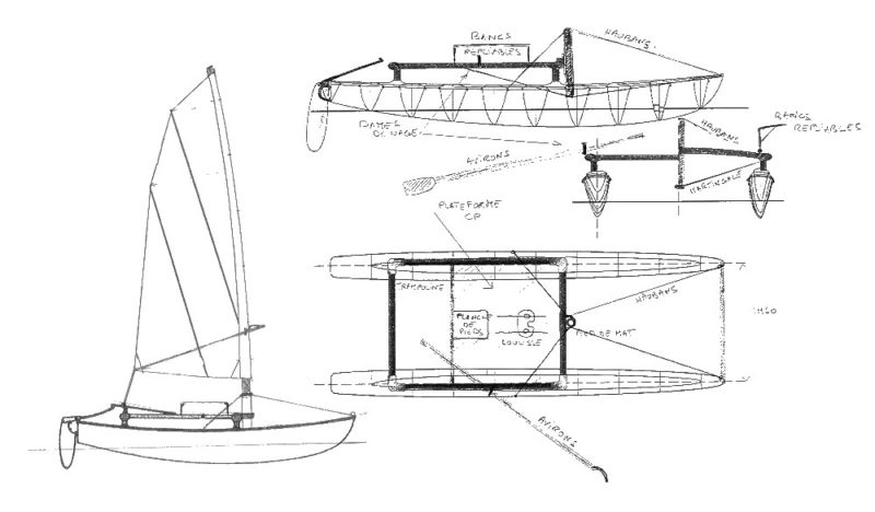 Randonnée en bateau, Navigation îles Morbihan, Voile-aviron Bretagne