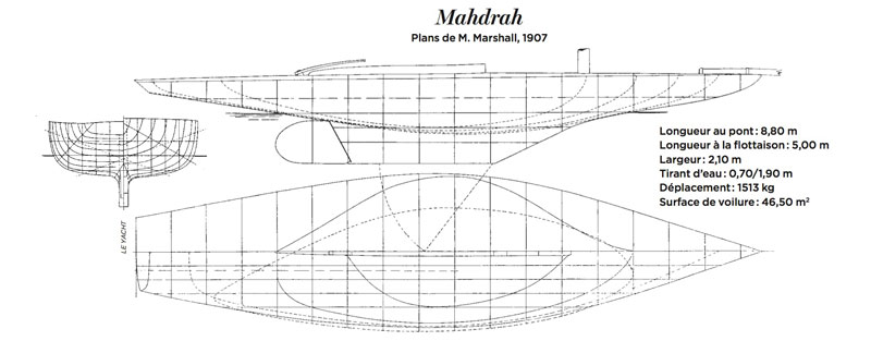 Mahdrah