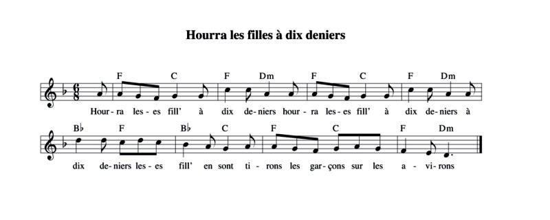 Guide les chants de marin