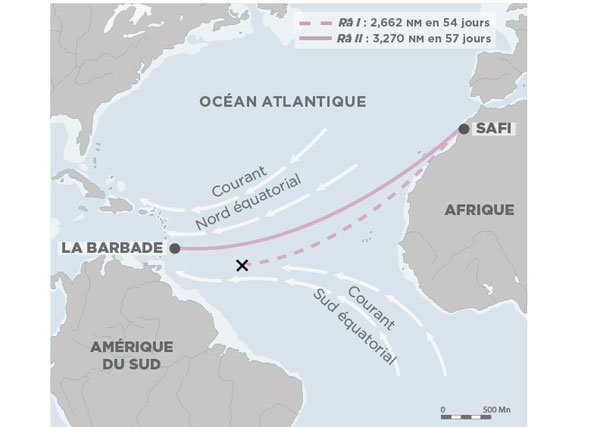 Les routes suivies par les Râ.