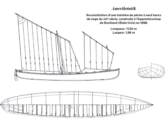 Fundación oceanográfica de Guipúzcoa/Aquarium de Donostia, San Sebastián