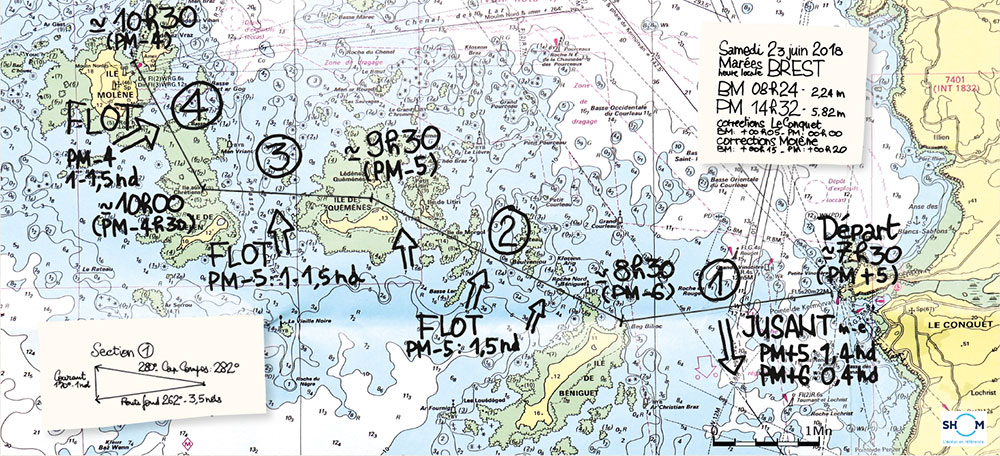 Une croisière en kayak, préparer sa navigation